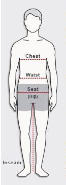 How to measure chest/bust, waist, seat/hip and inseam.